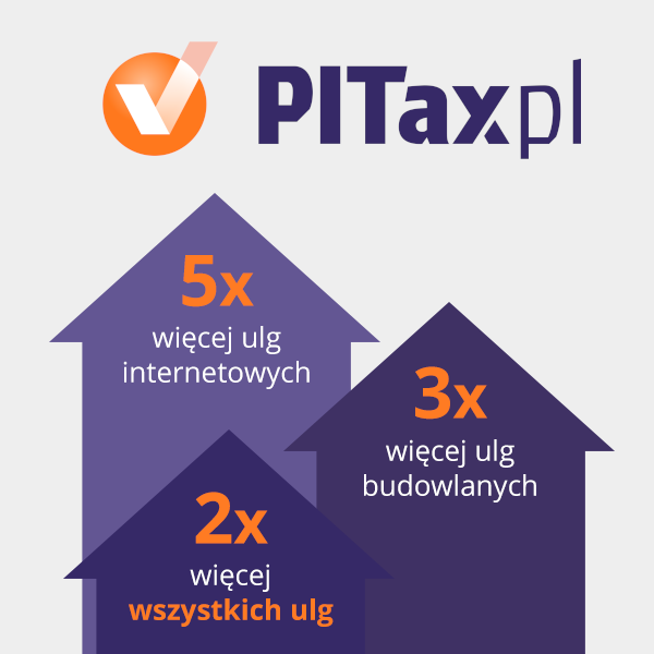 Wykonując rozliczenie PIT-37 za 2022 z PITax.pl nie pominiesz należnych ulg